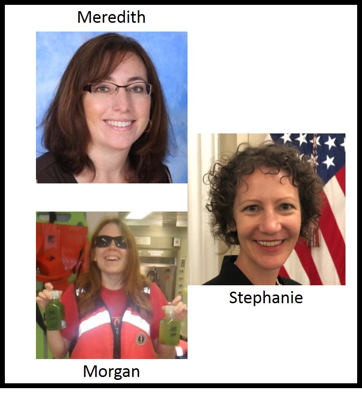 Speakers 2019 US HAB